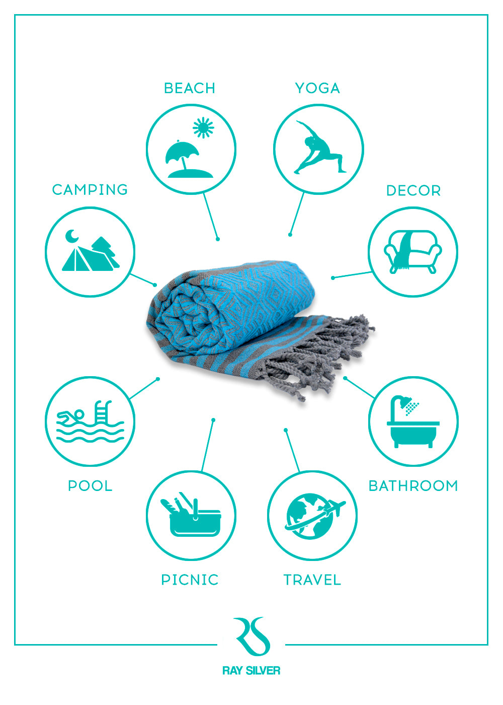 Bath Towels and Wash Cloths (Blue/Grey)