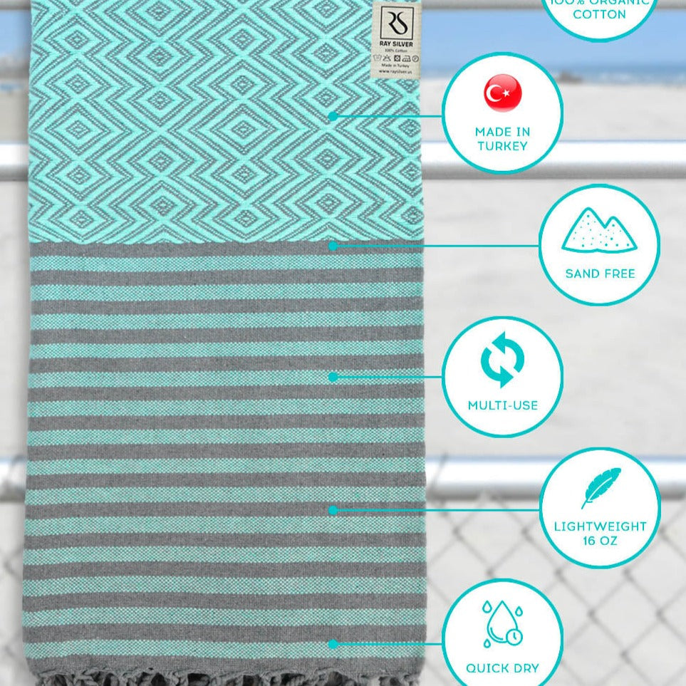 Quick Dry Bath Towels (TURQUOISE/GREY)